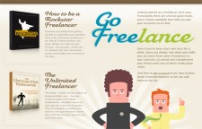 Gofreelance