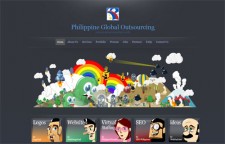 Philippine Global Outsourcing