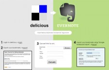 Evernote Linyows