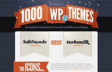 1000 WP Themes