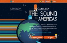 El Sonido De Las Americas